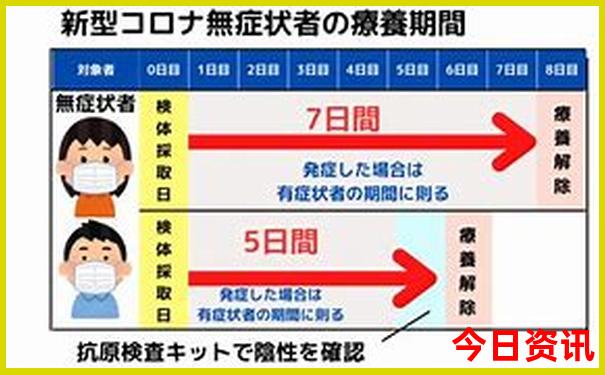 退役军人优待证免门票的景区