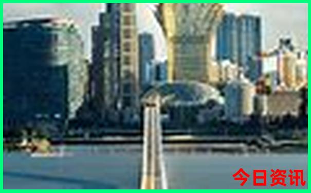 贵阳旅游必去景点